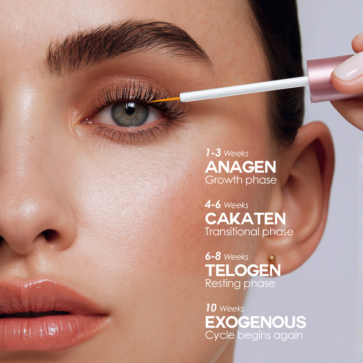 Eyelash & Eyebrow Growth Serum